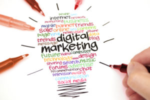 Social Business